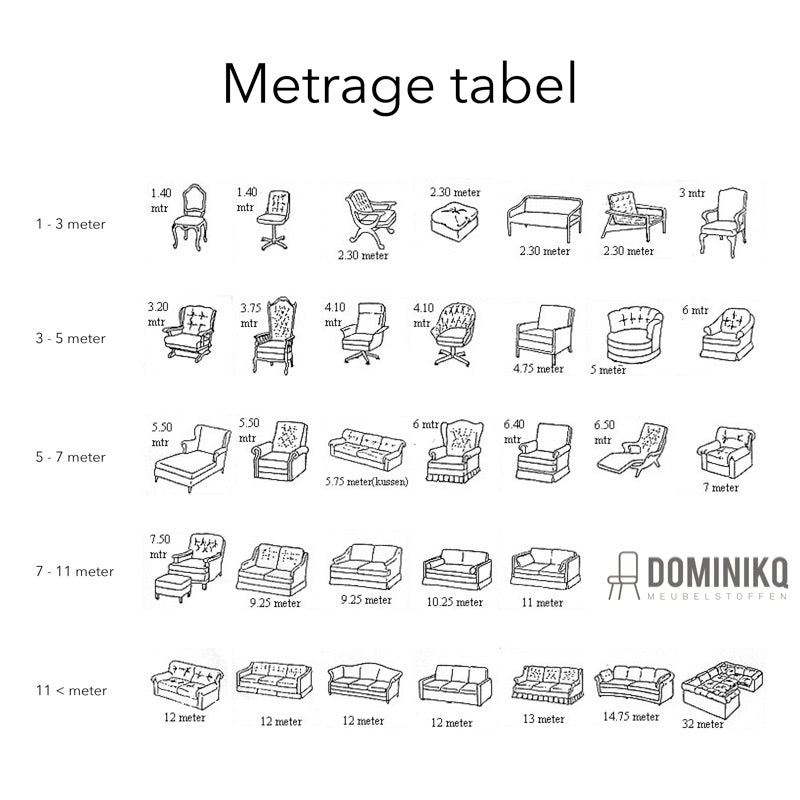 Metering Table Gabriel Medley 60003 - Intense Woven Fabric – Dominikq